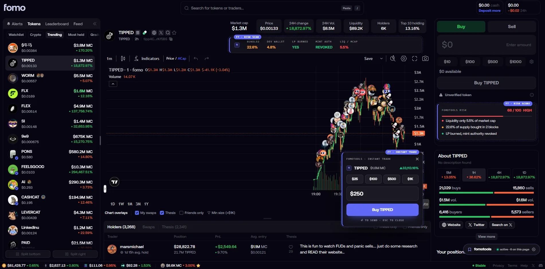 A fomo.family token page with fomotools running: a risk scan strip under the
                  token stats, a risk score card in the buy panel, an instant trade popup over
                  the chart, and the fomotools status chip in the corner.